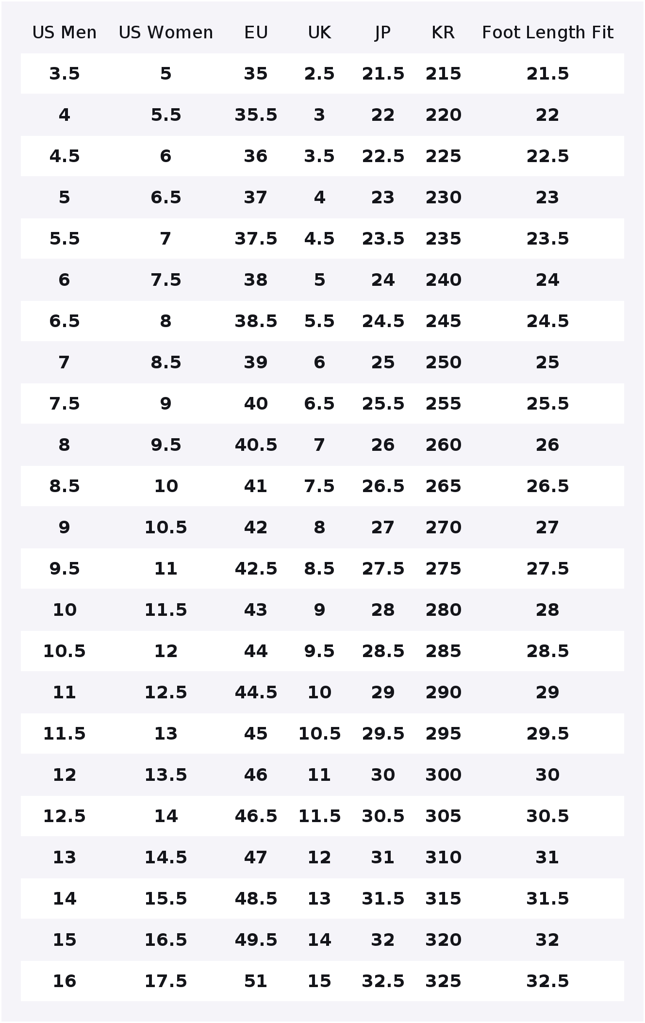 PUMA RS X Удобные и легкие нес – обзор и цена Puma Shoes Rs-X